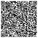 QR code with Redfield-Dexfield Community School District contacts