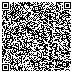 QR code with Redfield-Dexfield Community School District contacts