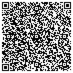 QR code with Zelles, Peter PhD contacts