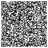 QR code with Implants, Oral & Maxillofacial Surgeons of Washington contacts