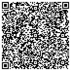 QR code with Stuart-Menlo Community School District contacts