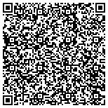 QR code with The Des Moines Metropolitan Wastewater Reclamation contacts
