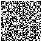 QR code with Mountian View Fire Prtctn Dsct contacts