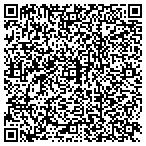 QR code with Hutsonville Township Fire Protection District contacts