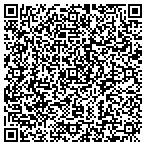 QR code with Gopher Electronics CO contacts