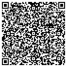 QR code with Mnj Technologies Direct Inc contacts