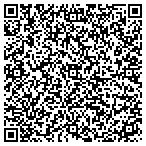 QR code with Brewster Unified School District 314 contacts
