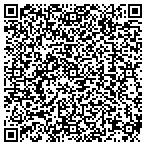 QR code with Loras Burke Tangren Family Organization contacts
