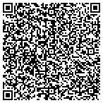 QR code with Iola Unified School District 257 contacts