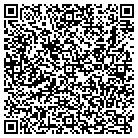 QR code with Mortage Protection Group Robinson Agecy contacts
