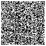 QR code with Duffin Adams Gimlen Orthodontics contacts
