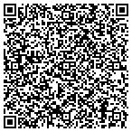QR code with Saint Peter Fire Protection District contacts