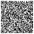 QR code with Mound City Grade School contacts