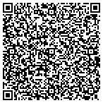 QR code with Mulvane Unified School District 263 contacts