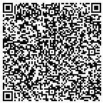 QR code with Iris M Kohlmann Dds Orthodontics contacts