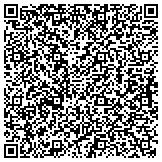 QR code with Natural Sciatica Remedies Free Book On Natural Remedies For contacts