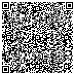 QR code with Sunset Hills Psychological Service contacts