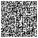 QR code with Lothar Guttschuss contacts