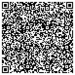 QR code with All Systems Satellite Distributors Of Virginia Inc contacts