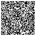 QR code with Amadou Inc contacts
