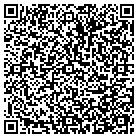 QR code with Manhattan Beach Orthodontics contacts
