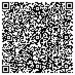 QR code with Markham Orthodontics contacts