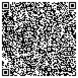 QR code with Mark H. Holt, D.D.S., M.S., Inc. contacts