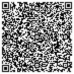 QR code with Martin Orthodontics contacts