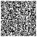 QR code with Michael B Guess Orthodontist contacts