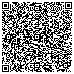 QR code with Schools Unified School District No 223 Hanover contacts
