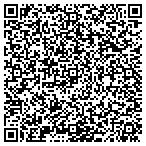 QR code with Orthodontics Exclusively contacts