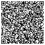 QR code with Physicians Coding Associates contacts