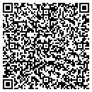 QR code with Matthew Br Nessetti Phd Fppr contacts