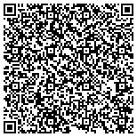 QR code with Rothstein Marshall I Dds A Professional Corporation contacts