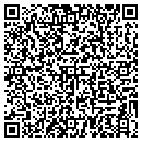 QR code with Runquist Benton J DDS contacts