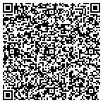 QR code with Success Mortgage Partners contacts