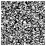 QR code with Law Offices of R. Michael Latimer contacts