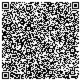 QR code with San Jose Dental Specialists for Pediatric Dentistry and Orthodontics contacts