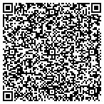 QR code with Innovative Technology Specialists Inc contacts