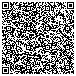 QR code with Business Solutions Community Development Corporation contacts