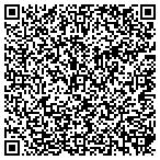 QR code with Loeb Partners Realty Dev Corp contacts