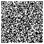 QR code with Interactive Videoconferencing Ct contacts
