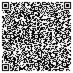 QR code with Indianapolis Fire Headquarters contacts