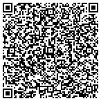QR code with Readerlink Distribution Service contacts
