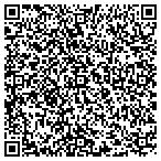 QR code with Clinch Valley Cmnty Action Inc contacts