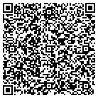 QR code with Microsemi Analog Mixed Signal contacts