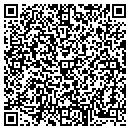 QR code with Millionware Inc contacts