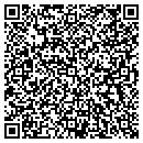 QR code with Mahaffey Martha PhD contacts