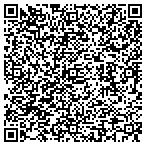 QR code with Carter Orthodontics contacts
