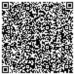 QR code with Butler County School District Finance Corporation contacts